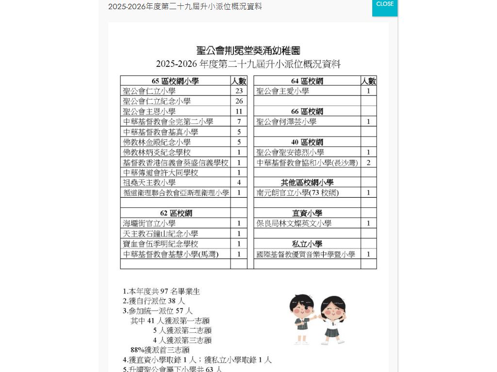 聖公會荊冕堂葵涌幼稚園
