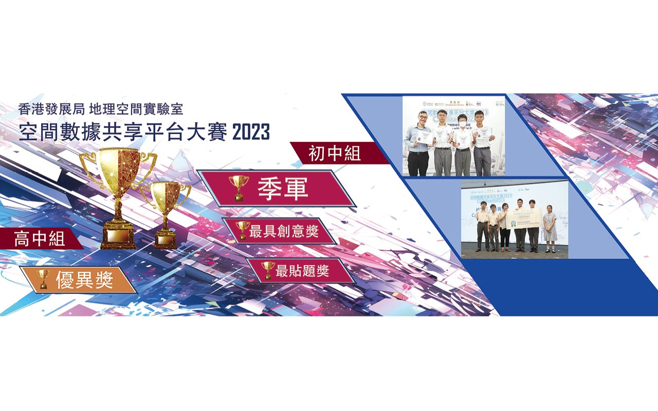 學生參加「 地理訊息系統應用公開賽2022」