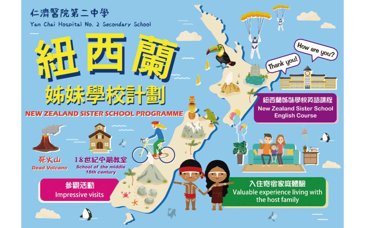 本學年將第三次探訪紐西蘭姊妹學校